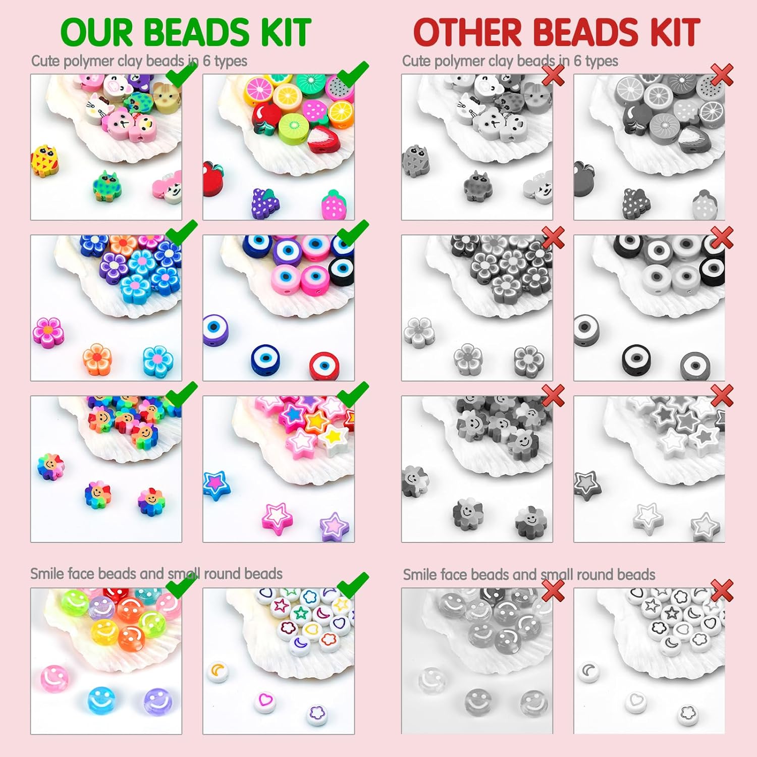 Dowsabel Bilezik Yapımı Kiti,  - Jewelry Making Diy Kit incelemesi ve fiyatı