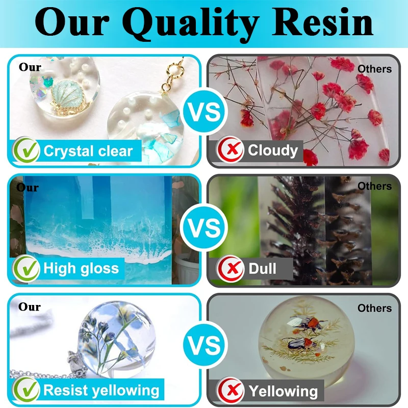500ml/1000ml Epoksi Reçine Kit - Crystal Bead Mix incelemesi ve fiyatı