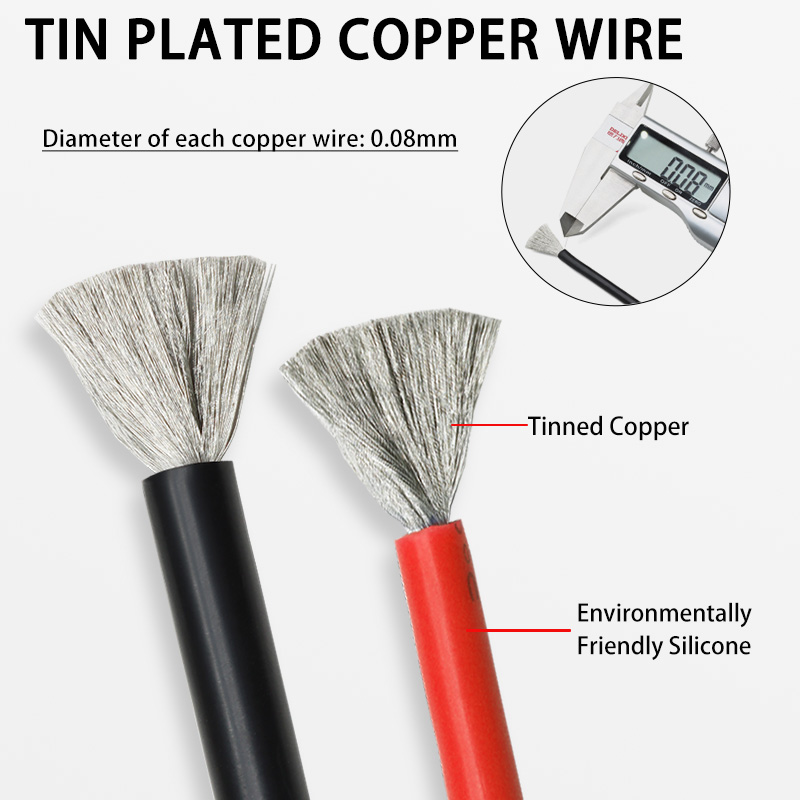 Kutulu Kit Isıya Dayanıklı Esn - Wire 22 Gauge Copper incelemesi ve fiyatı