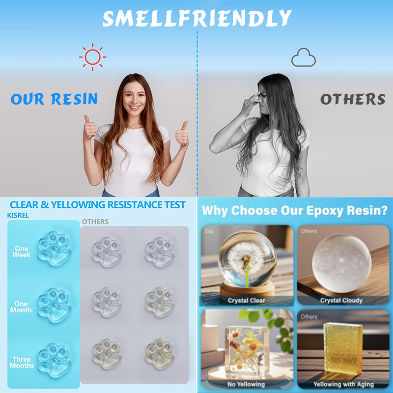 Yeni Yükseltilmiş Kristal Berr - Jewelry Making Uv Resin Kit incelemesi ve fiyatı