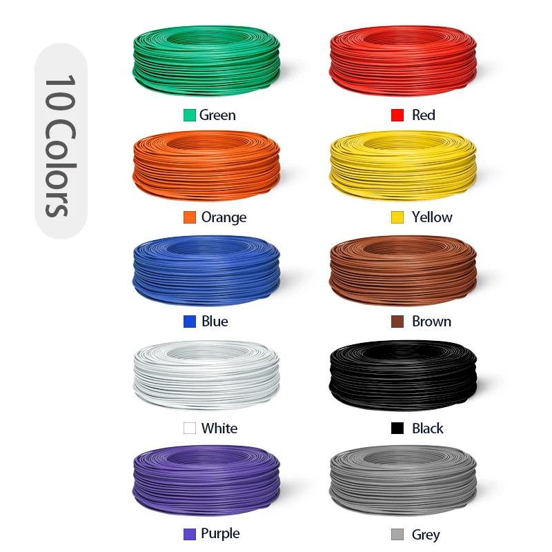 Masif PVC İzolasyonlu Kalaylı  - Wire 22 Gauge Copper incelemesi ve fiyatı